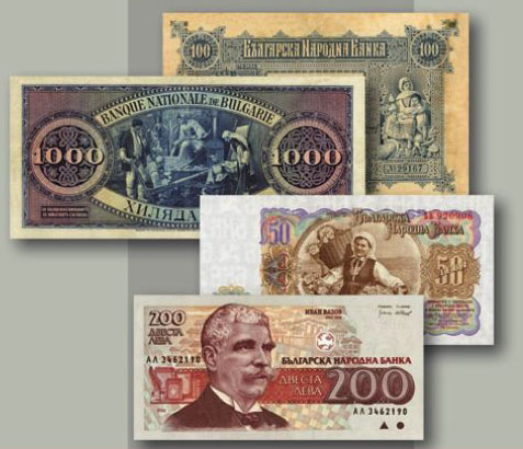 International Currency codes